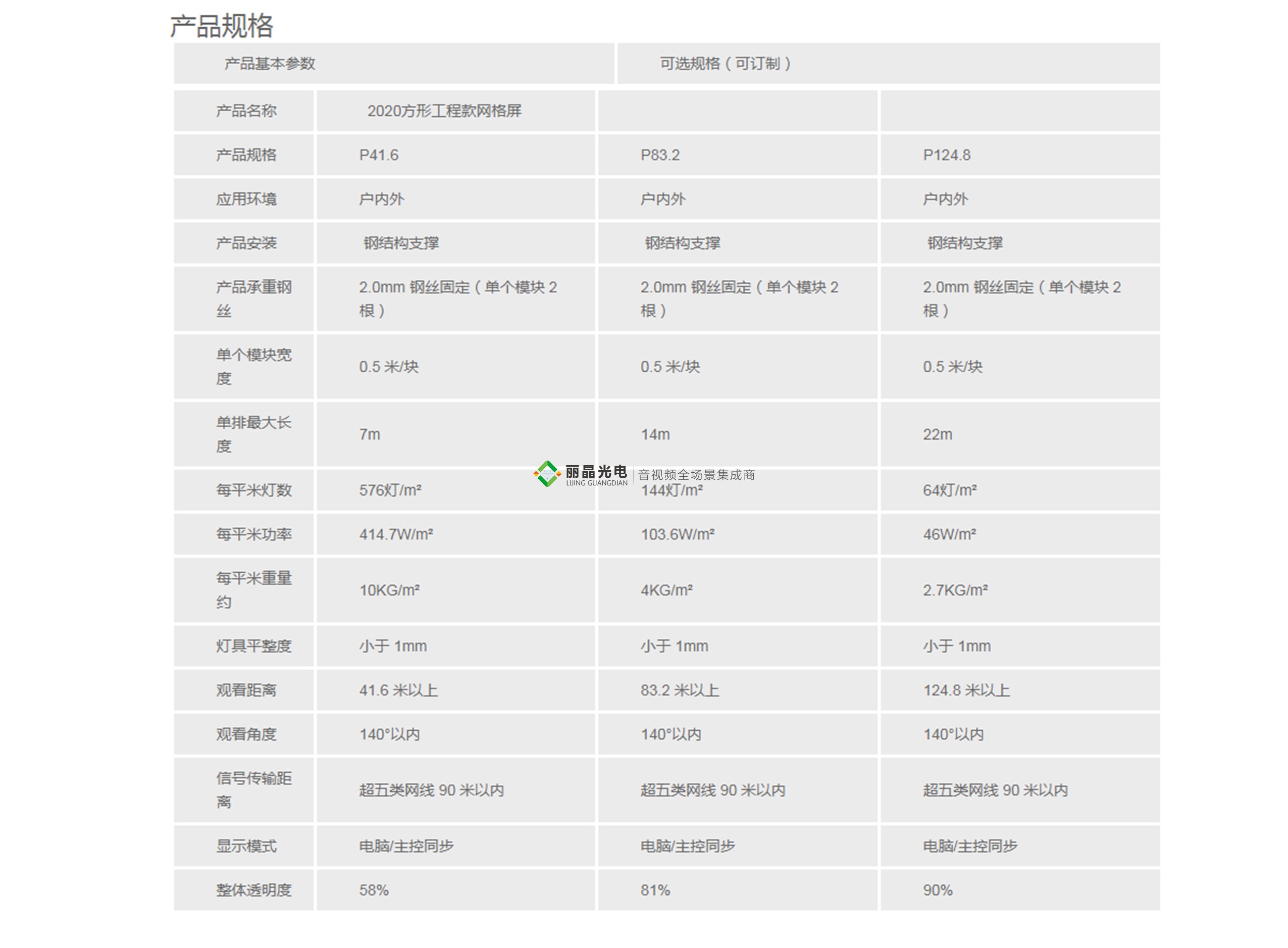 透明网格屏